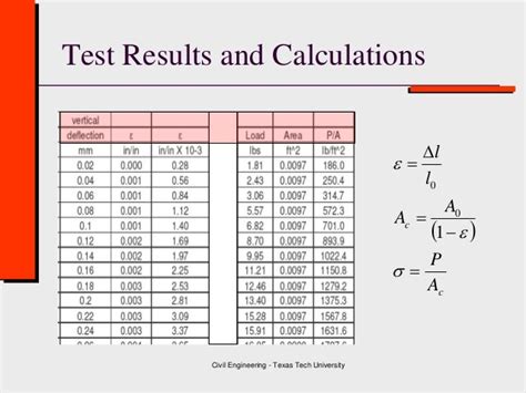 triaxial test calculations pdf